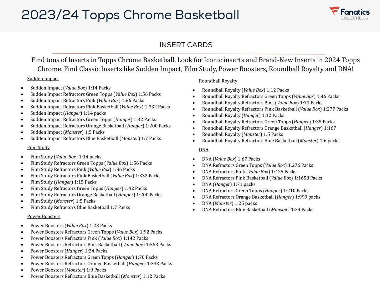 2023/24 Topps Chrome Basketball Blaster Box