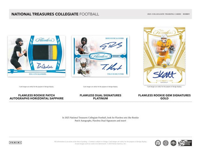 2025 Panini National Treasures Collegiate Football Hobby 4-Box Case