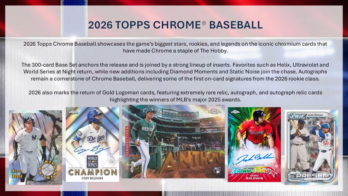 2026 Topps Chrome Baseball Mega 20-Box Case