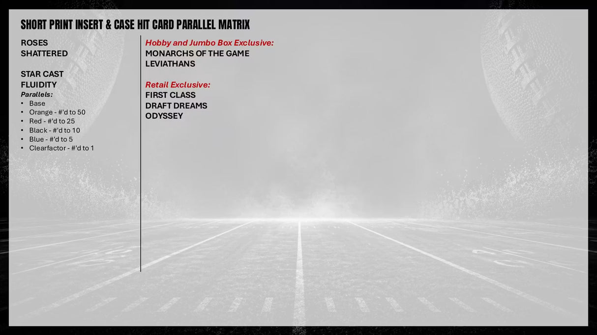 2025 Topps Signature Class Football Mega Box