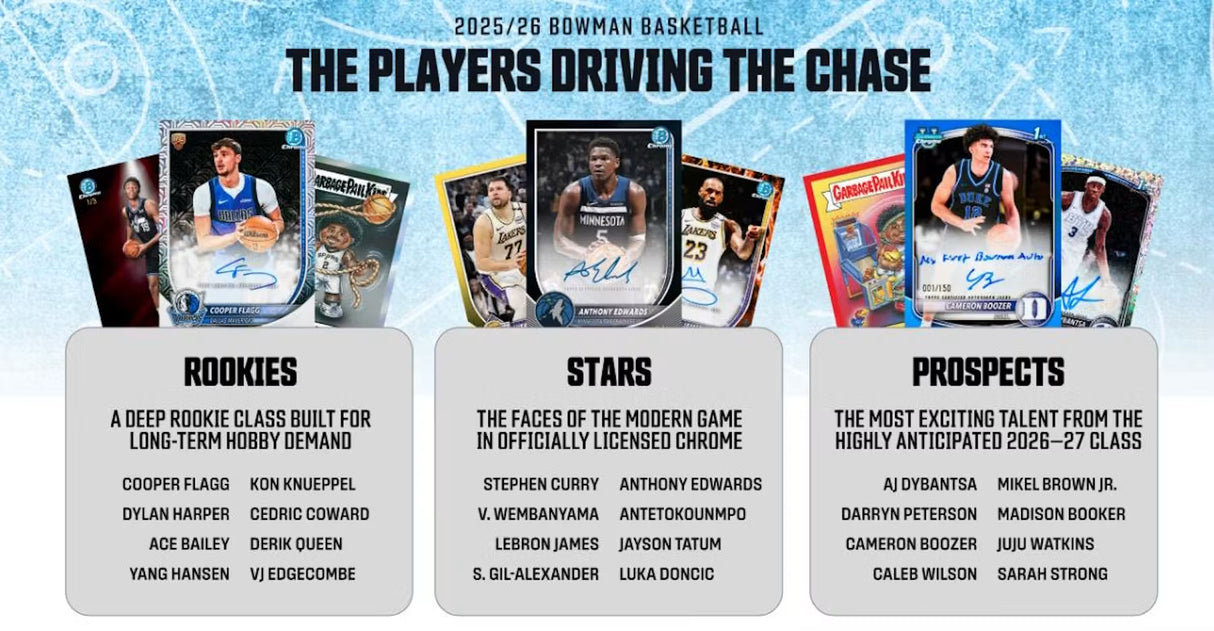2025/26 Bowman Basketball Hobby Jumbo Box