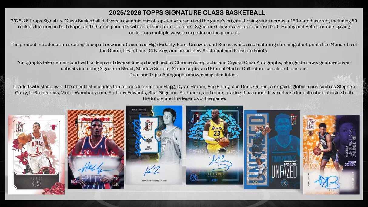 2025/26 Topps Signature Class Basketball Blaster 40-Box Case
