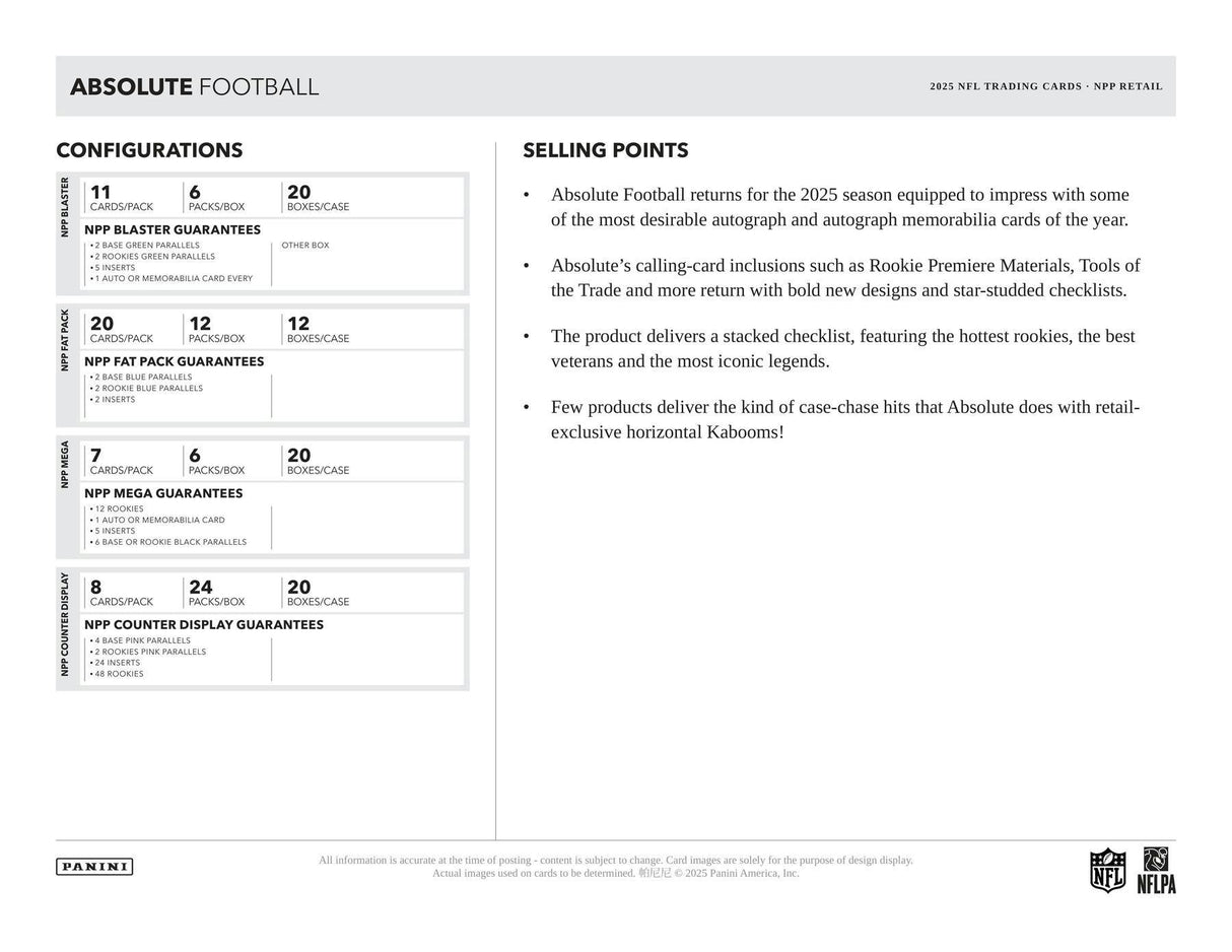 2025 Panini Absolute Football 6-Pack Blaster 20-Box Case