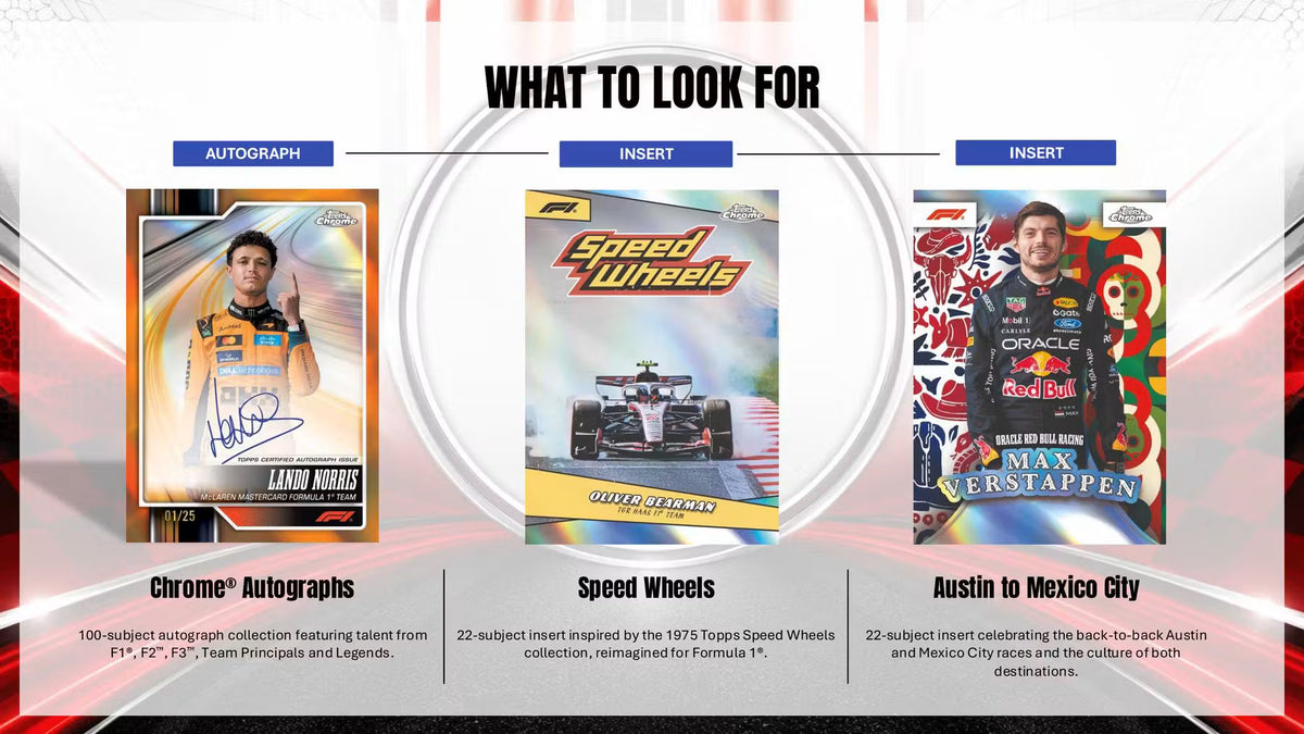 2026 Topps Chrome F1 Formula 1 Mega Box