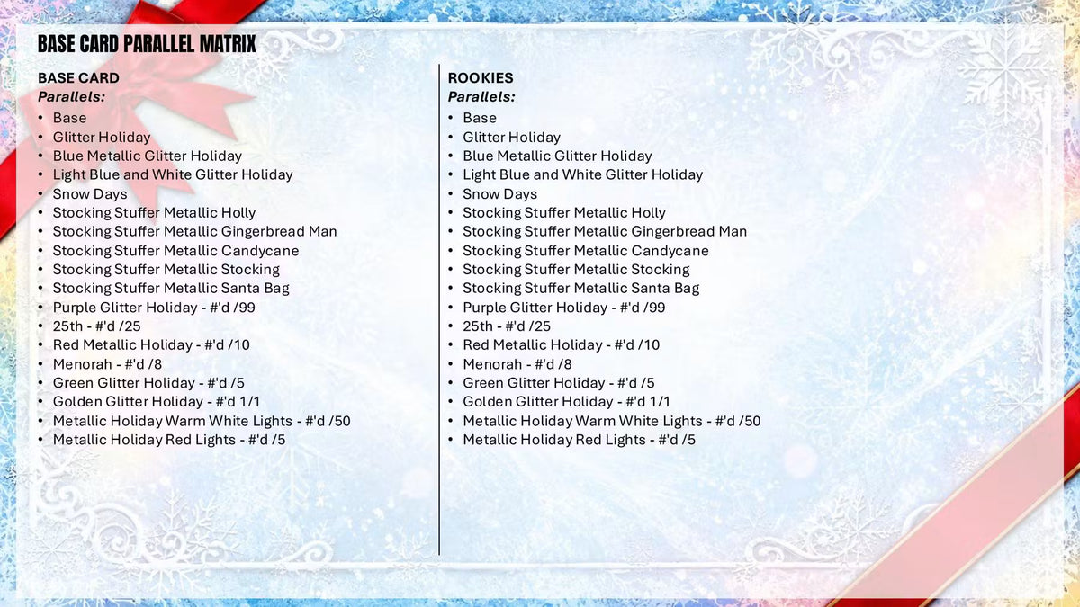 2026 Topps Holiday Football Mega Box