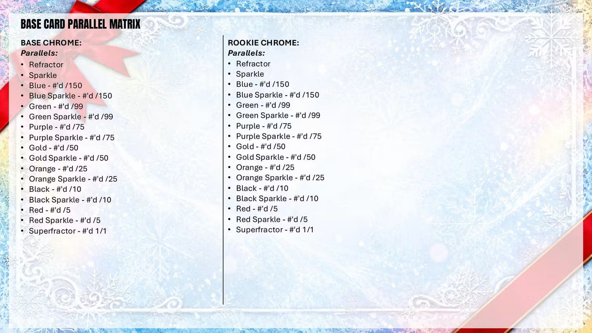 2026 Topps Holiday Football Mega Box