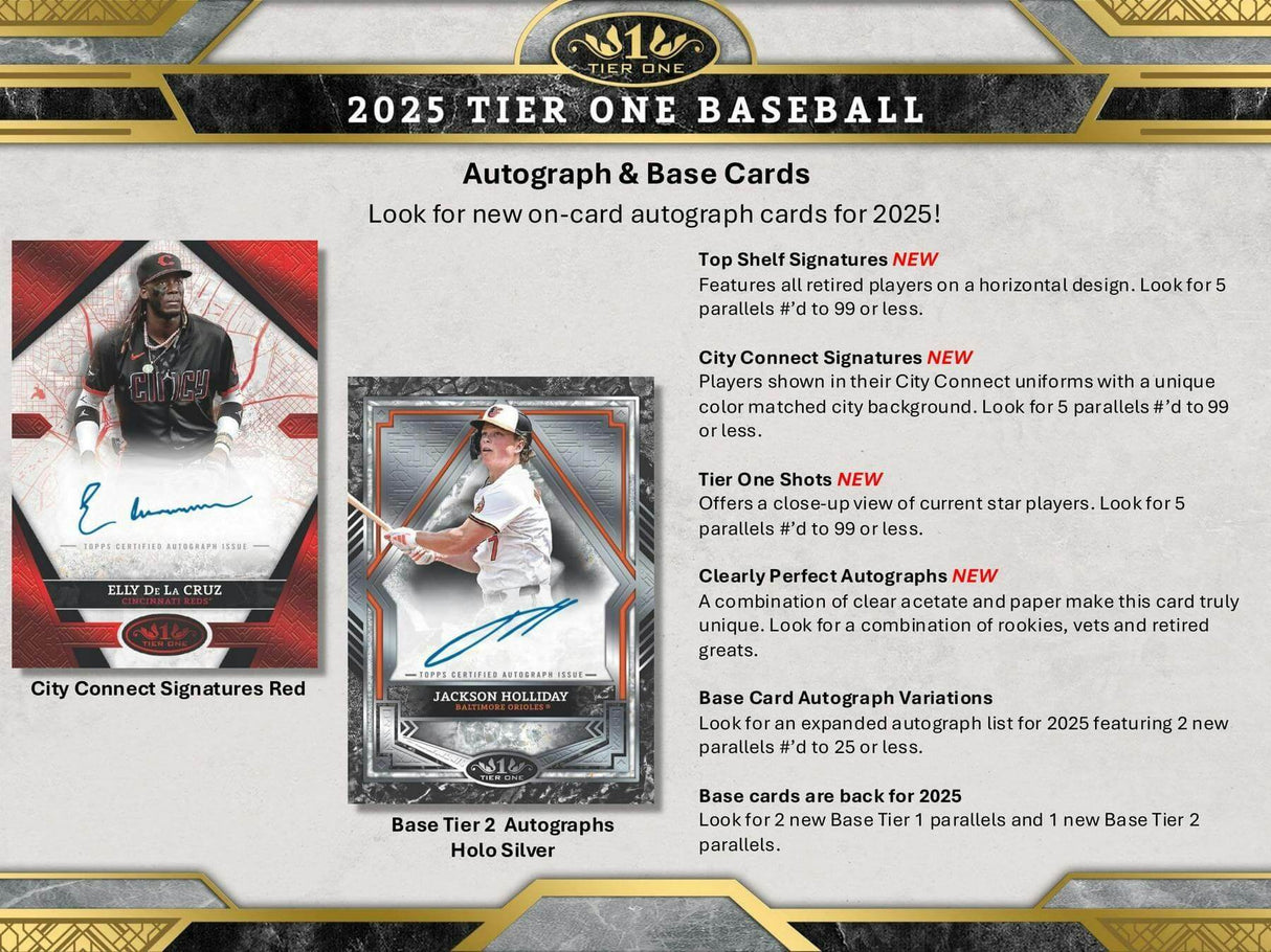 2025 Topps Tier One Baseball Hobby Box
