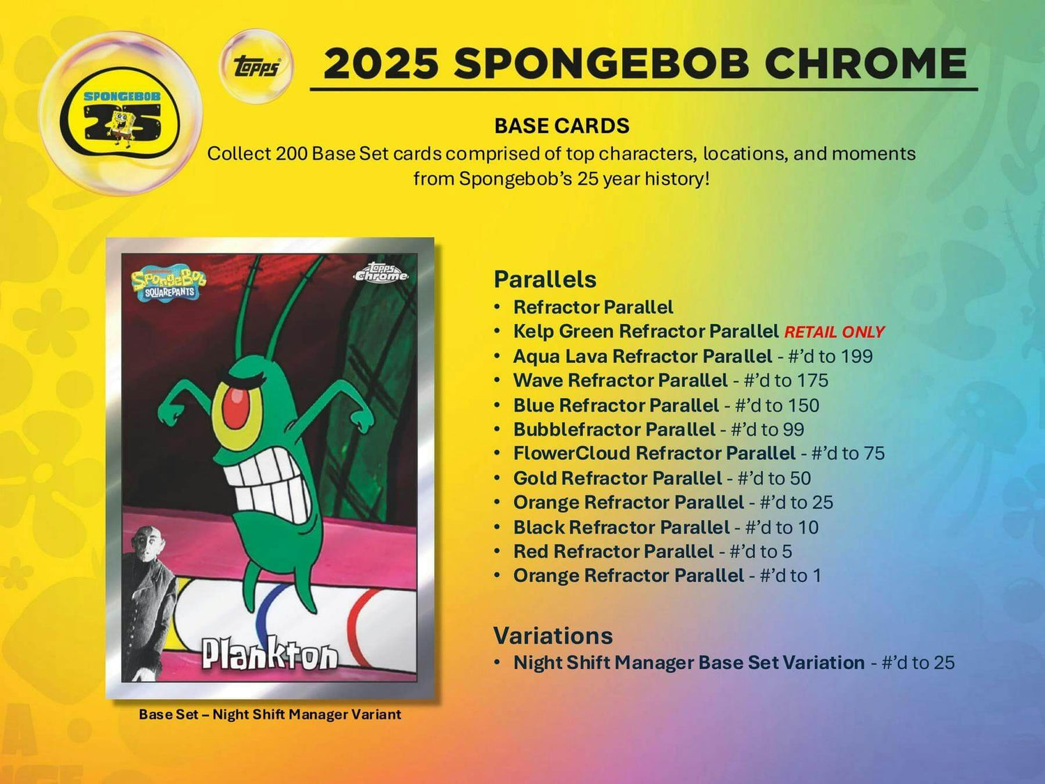 Topps 2025 SpongeBob Chrome 25th Anniversary 7-Pack Blaster Box