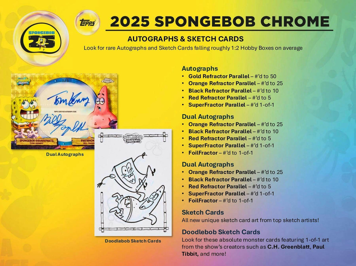Topps 2025 SpongeBob Chrome 25th Anniversary 7-Pack Blaster Box