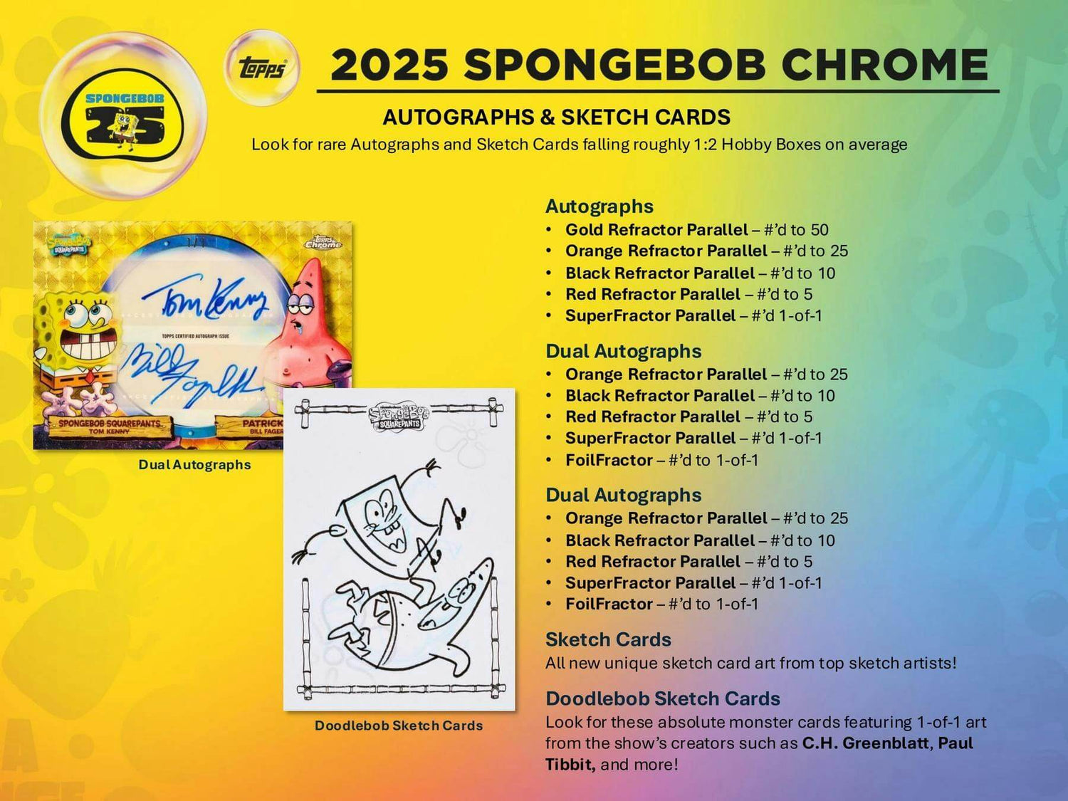 Topps 2025 SpongeBob Chrome 25th Anniversary 7-Pack Blaster Box