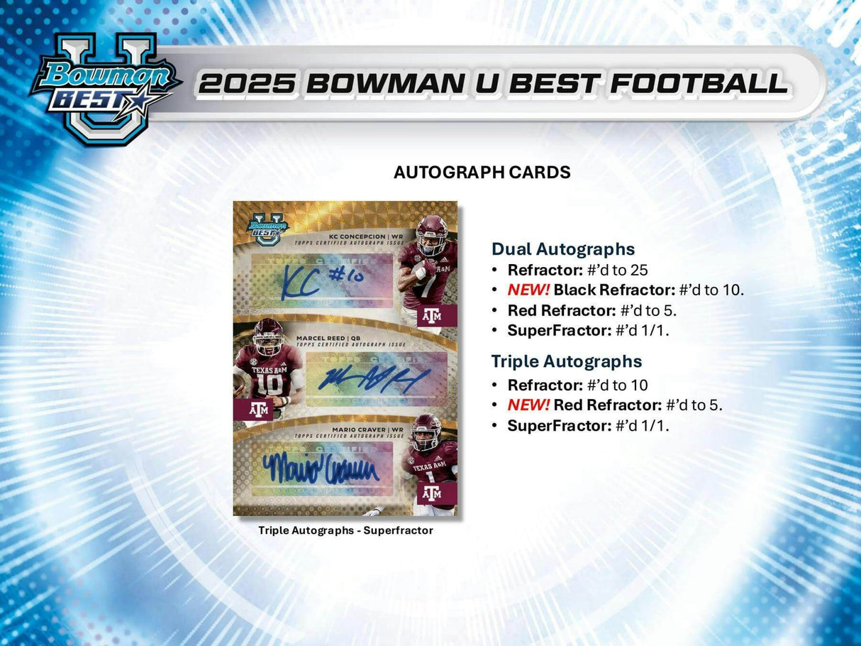 2025 Bowman University Best Football Hobby Pack