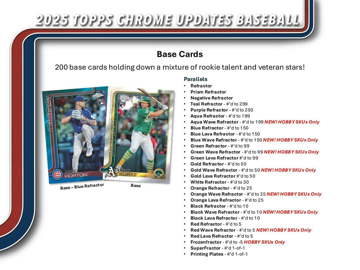 2025 Topps Chrome Update Series Baseball Hobby Pack