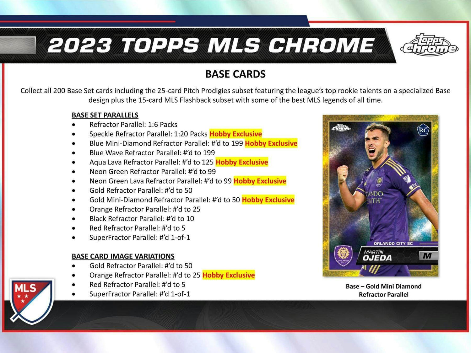 2023 Topps Chrome MLS Major League Soccer Hobby Pack