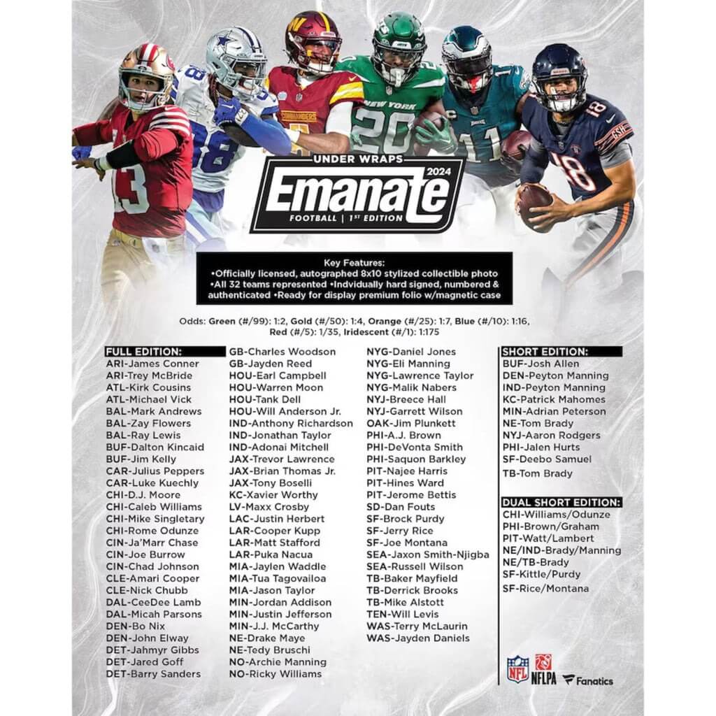 2024 Fanatics Under Wraps Emanate NFL Football 1st Edition Hobby Box