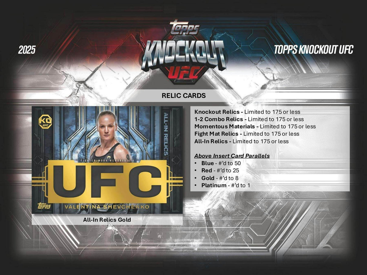 2025 Topps UFC Knockout Hobby 8-Box Case