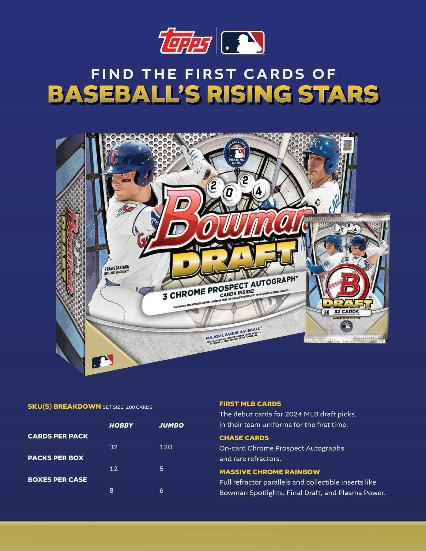 2024 Bowman Draft Baseball Hobby Jumbo Pack