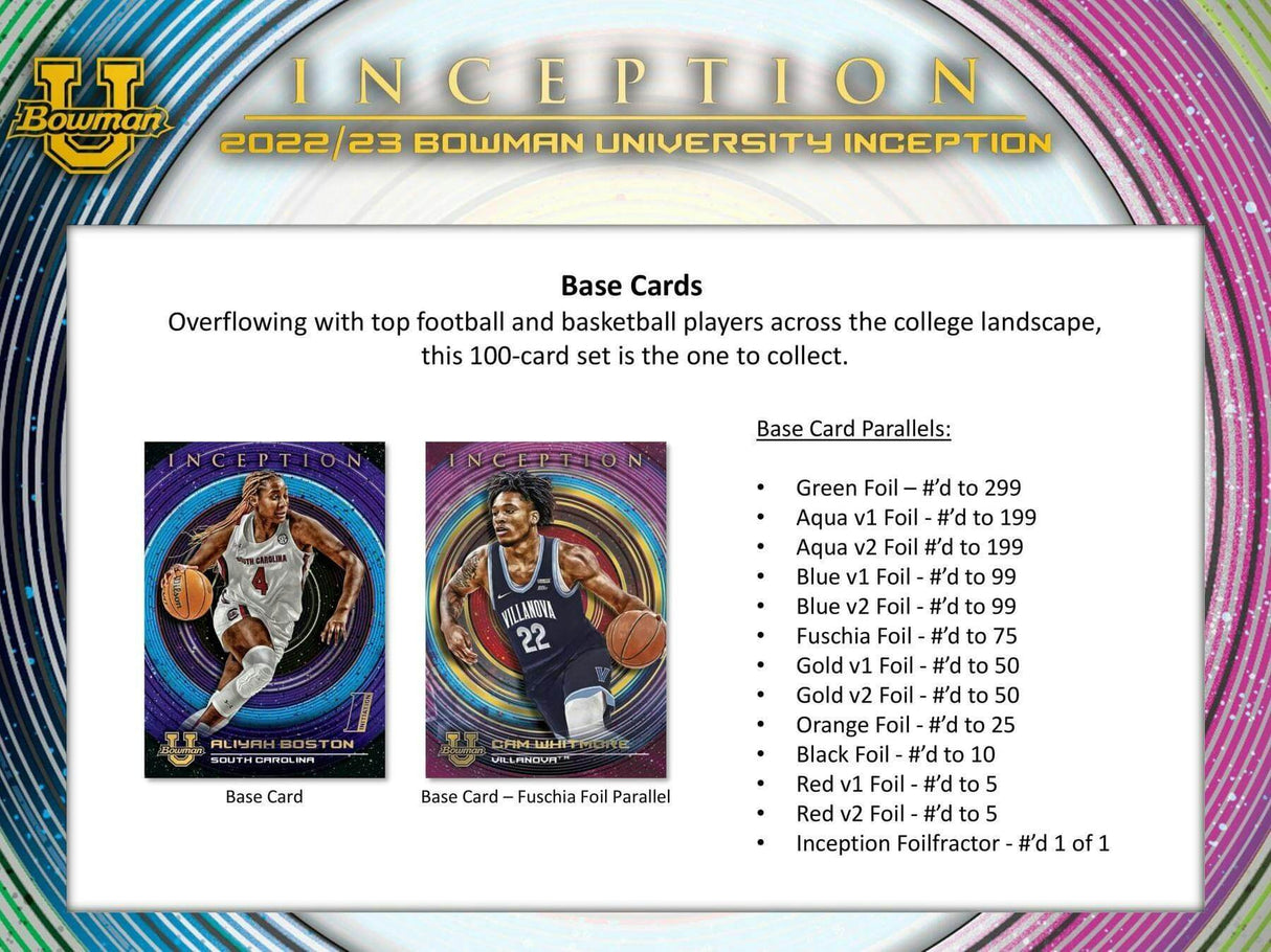 2022/23 Bowman University Inception Hobby 16-Box Case