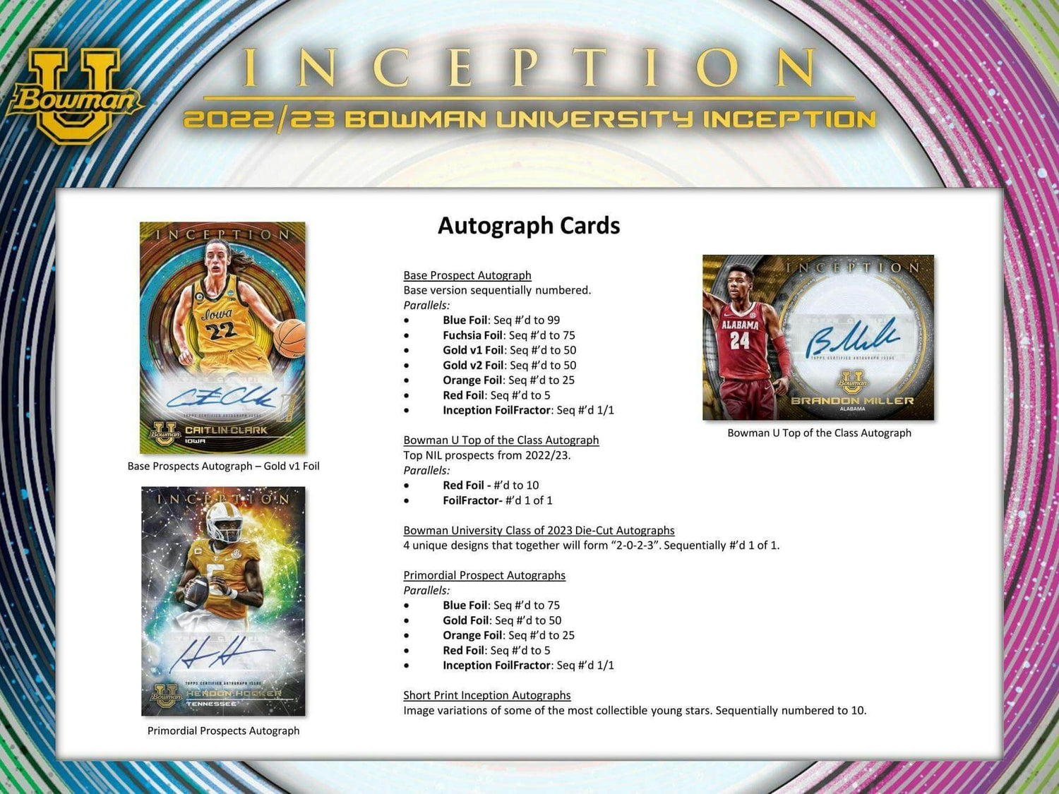 2022/23 Bowman University Inception Hobby 16-Box Case