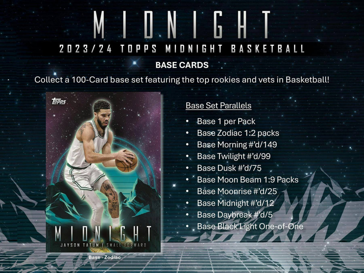 2023/24 Topps Midnight Basketball Hobby Box