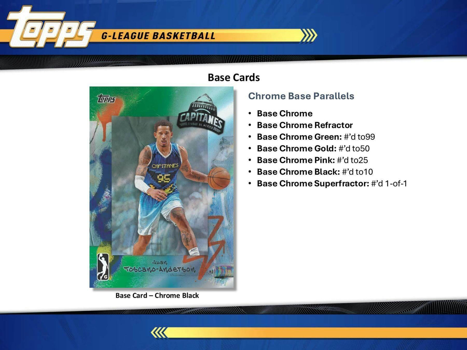 2024/25 Topps G-League Basketball Hobby Box