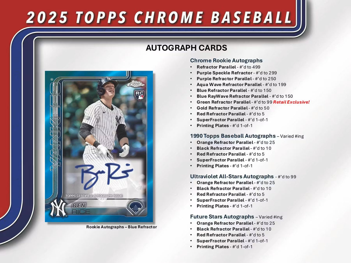 2025 Topps Chrome Baseball Mega Box