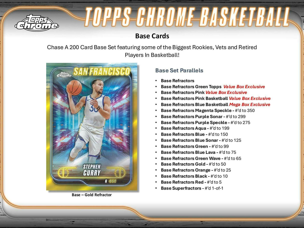 2024/25 Topps Chrome Basketball 8-Pack Blaster Box