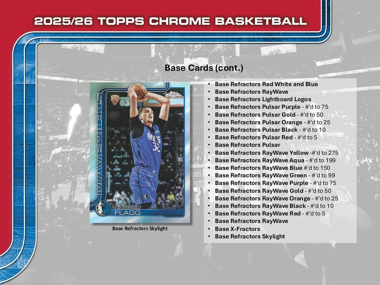 2025/26 Topps Chrome Basketball 7-Pack Blaster Box
