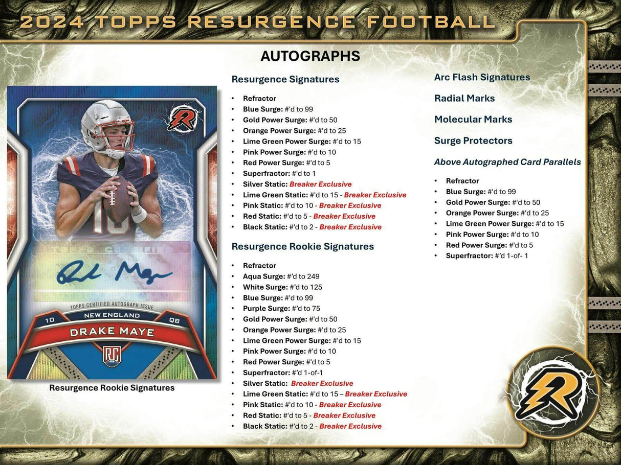 2024 Topps Resurgence Football Mega Box