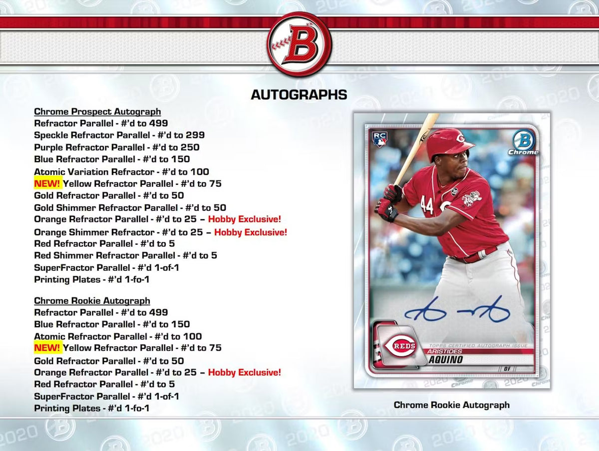 2020 Bowman Baseball Hobby Box