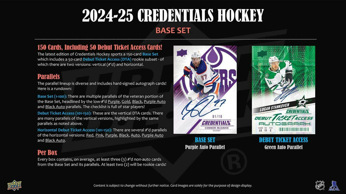 2024/25 Upper Deck Credentials Hockey Hobby Box