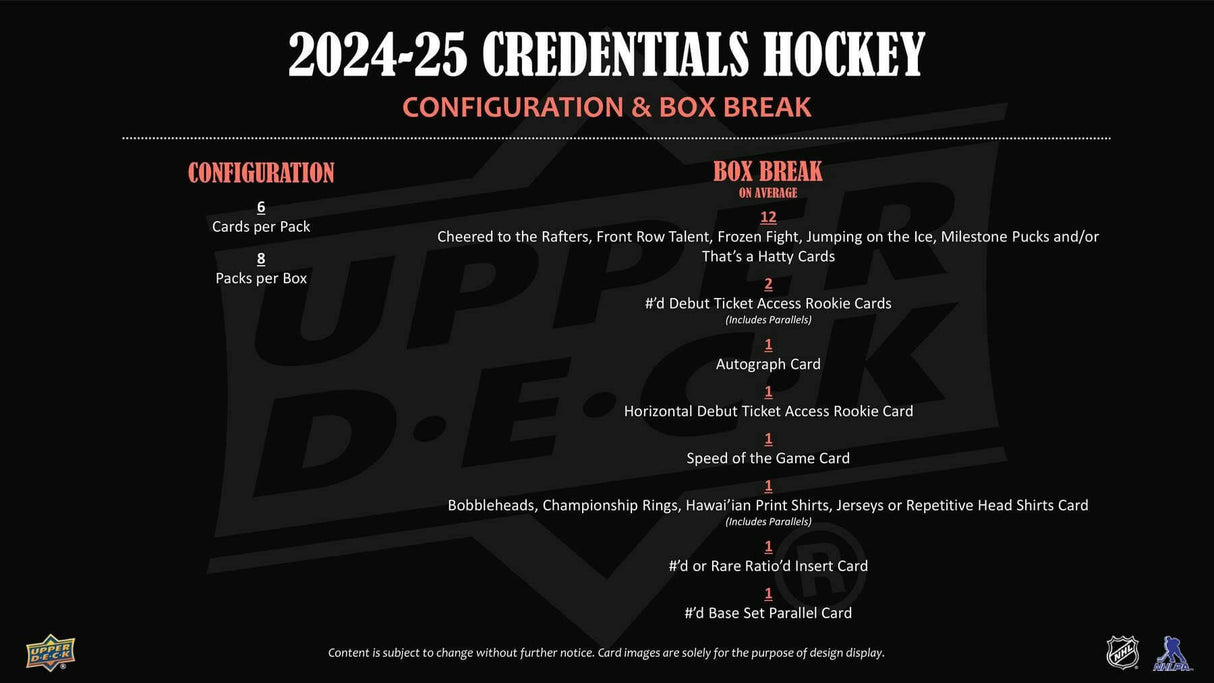 2024/25 Upper Deck Credentials Hockey Hobby Box