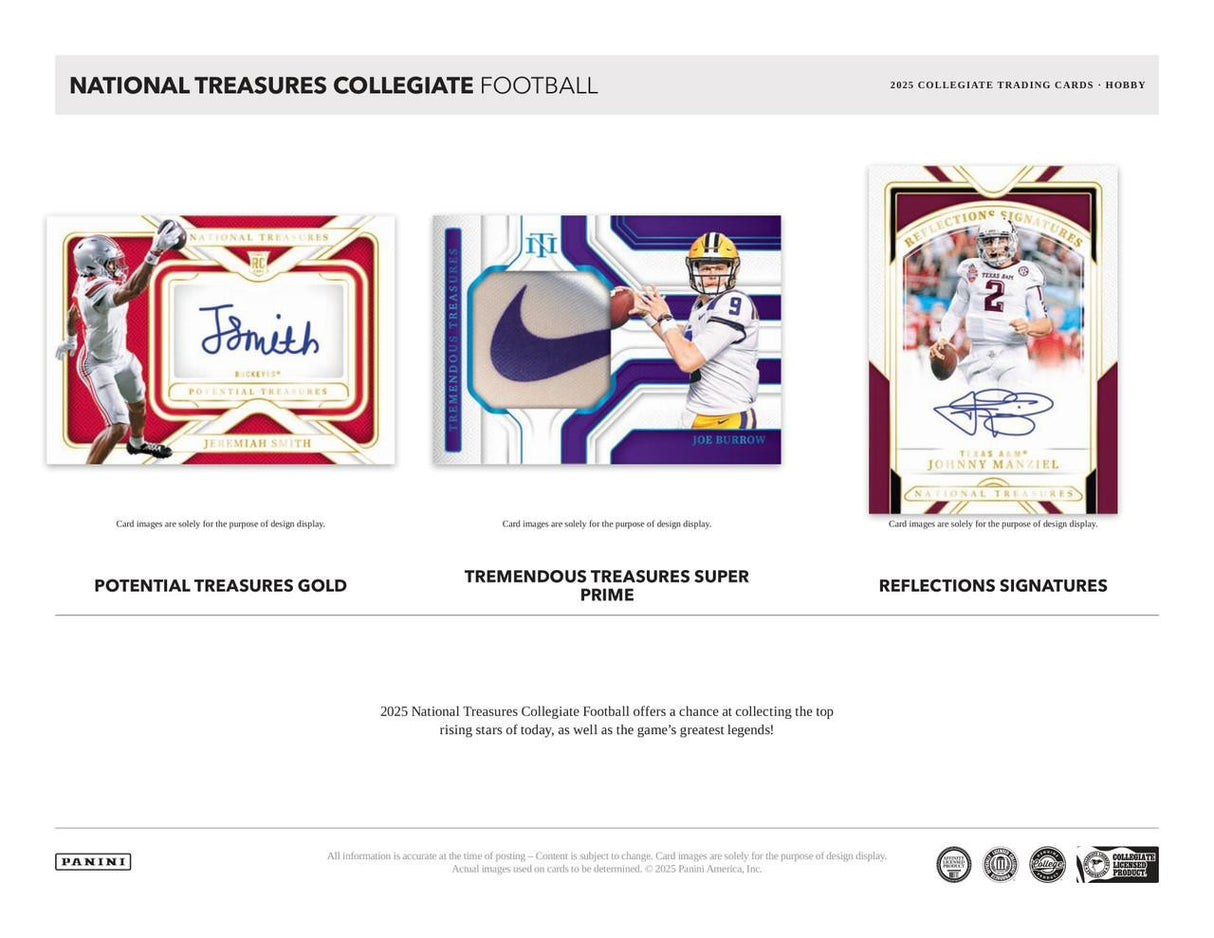 2025 Panini National Treasures Collegiate Football Hobby 4-Box Case