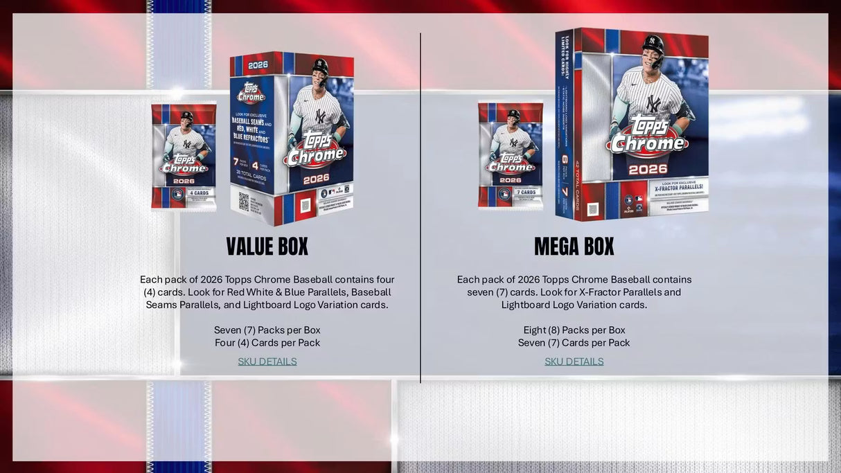 2026 Topps Chrome Baseball Mega 20-Box Case