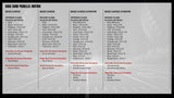 2025 Topps Signature Class Football Mega Box