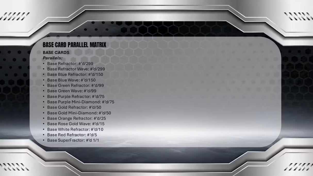 2025/26 Topps Chrome Black Basketball Hobby Box