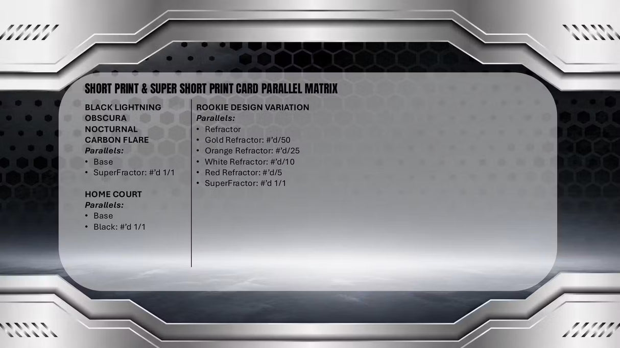 2025/26 Topps Chrome Black Basketball Hobby Box