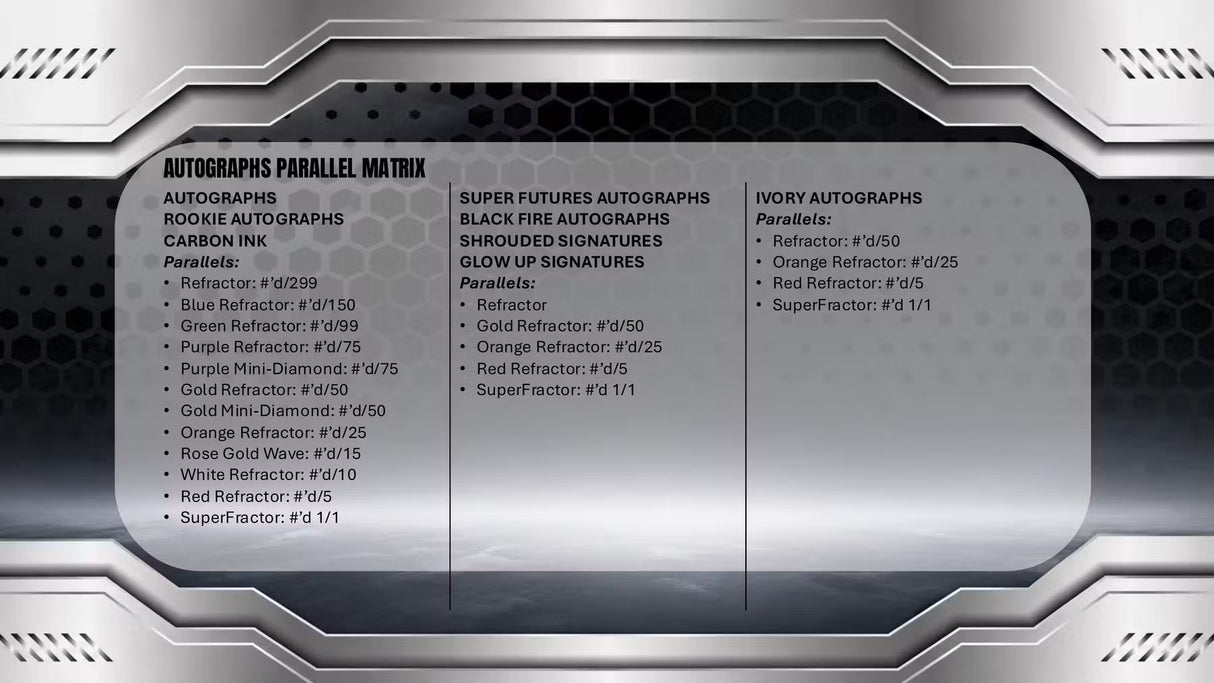 2025/26 Topps Chrome Black Basketball Hobby Box