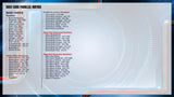 2025/26 Topps Chrome Update Series Basketball Hobby Box