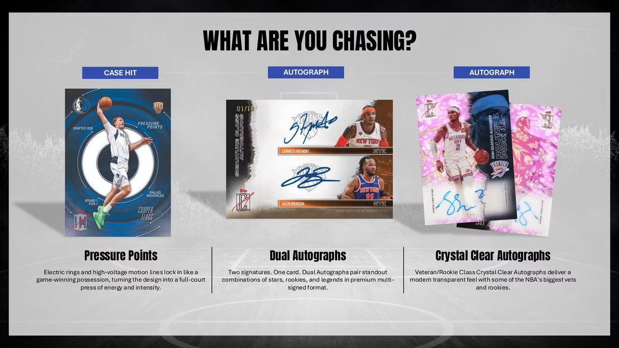 2025/26 Topps Signature Class Basketball Hobby Box