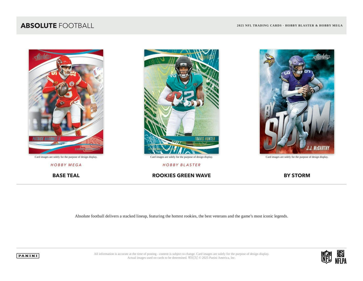 2025 Panini Absolute Football Hobby Mega 20-Box Case