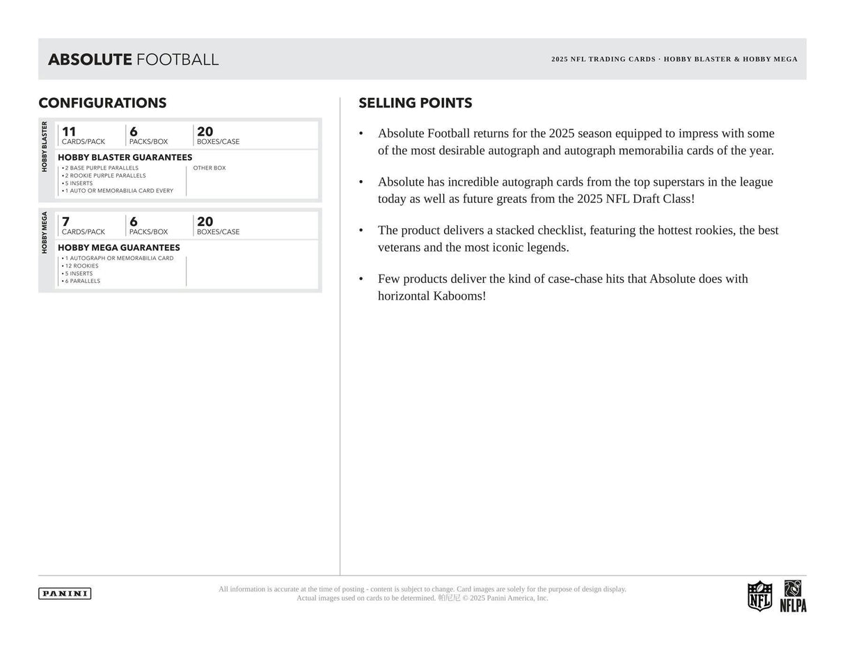 2025 Panini Absolute Football Hobby Mega 20-Box Case