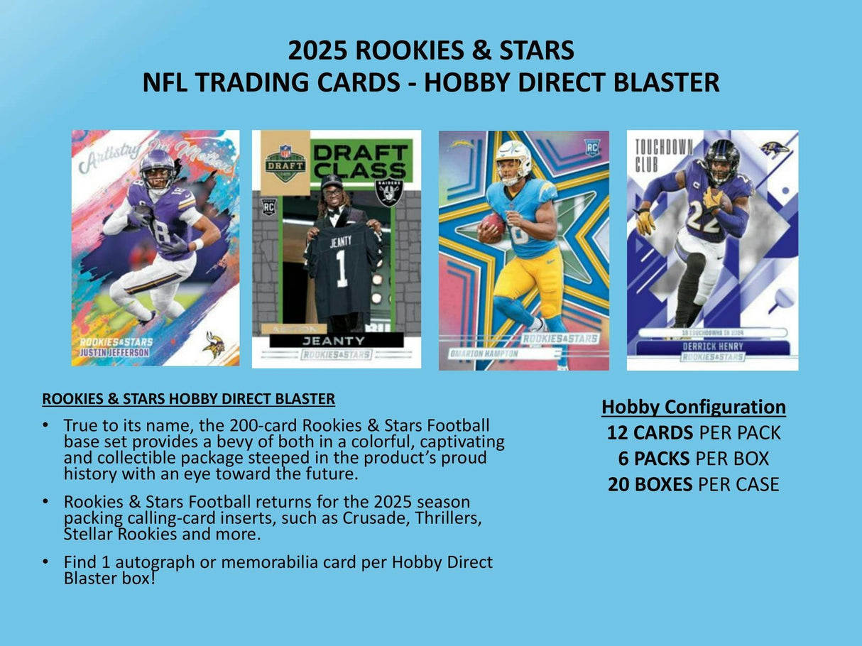 2025 Panini Rookies & Stars Football 6-Pack Hobby Blaster Box