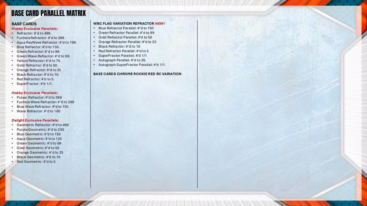 2026 Bowman Chrome Baseball Hobby Box