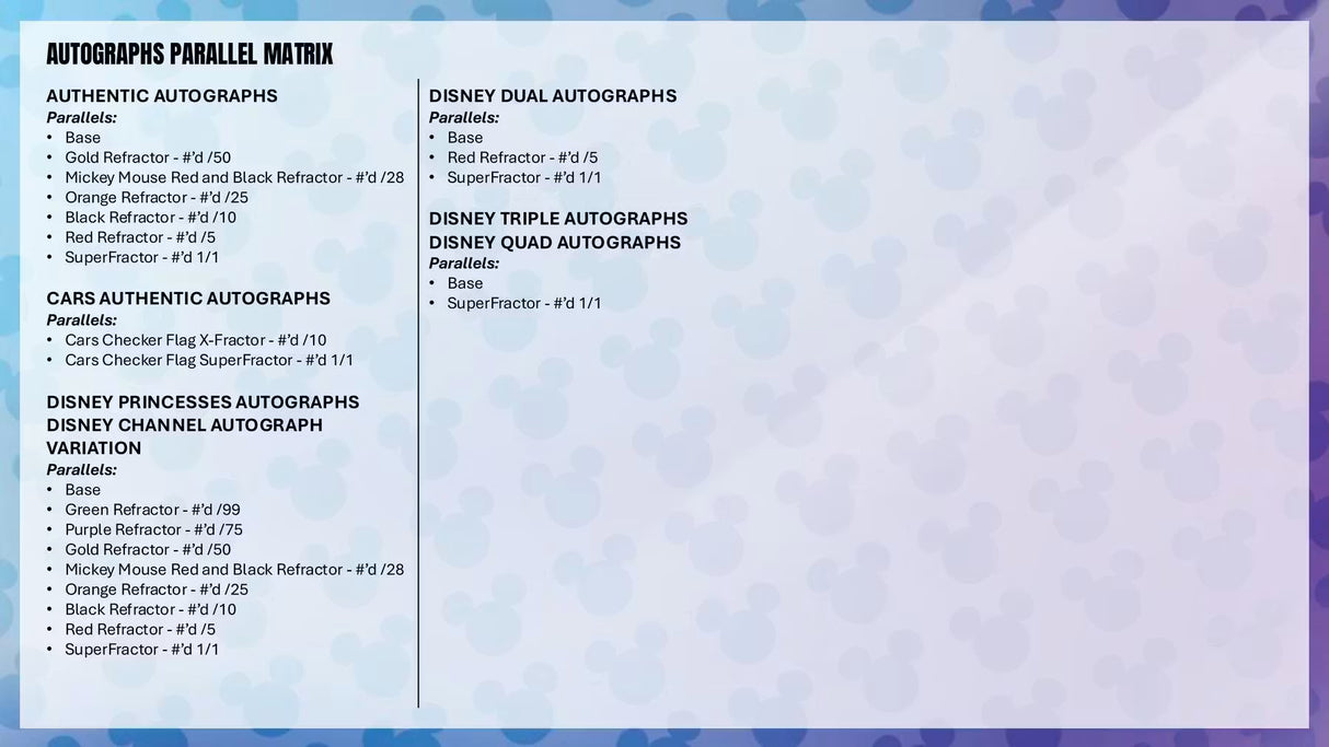2026 Topps Disney Chrome Hobby Pack