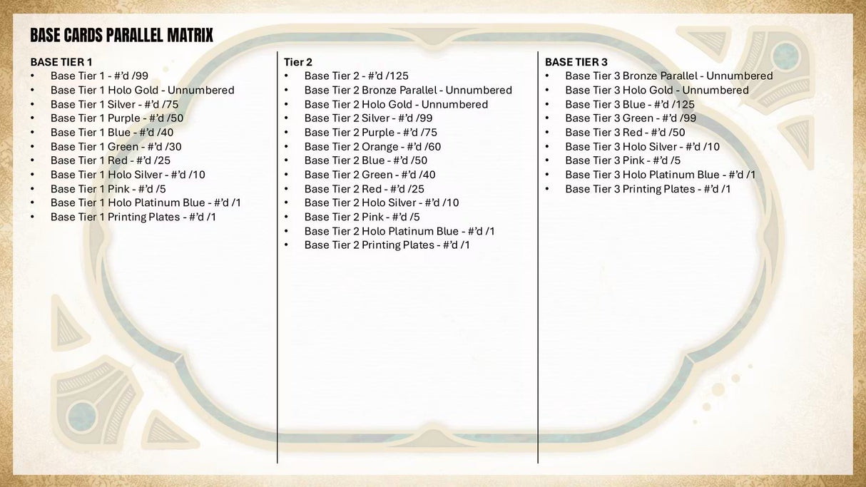 2026 Topps Tier One Baseball Hobby Box