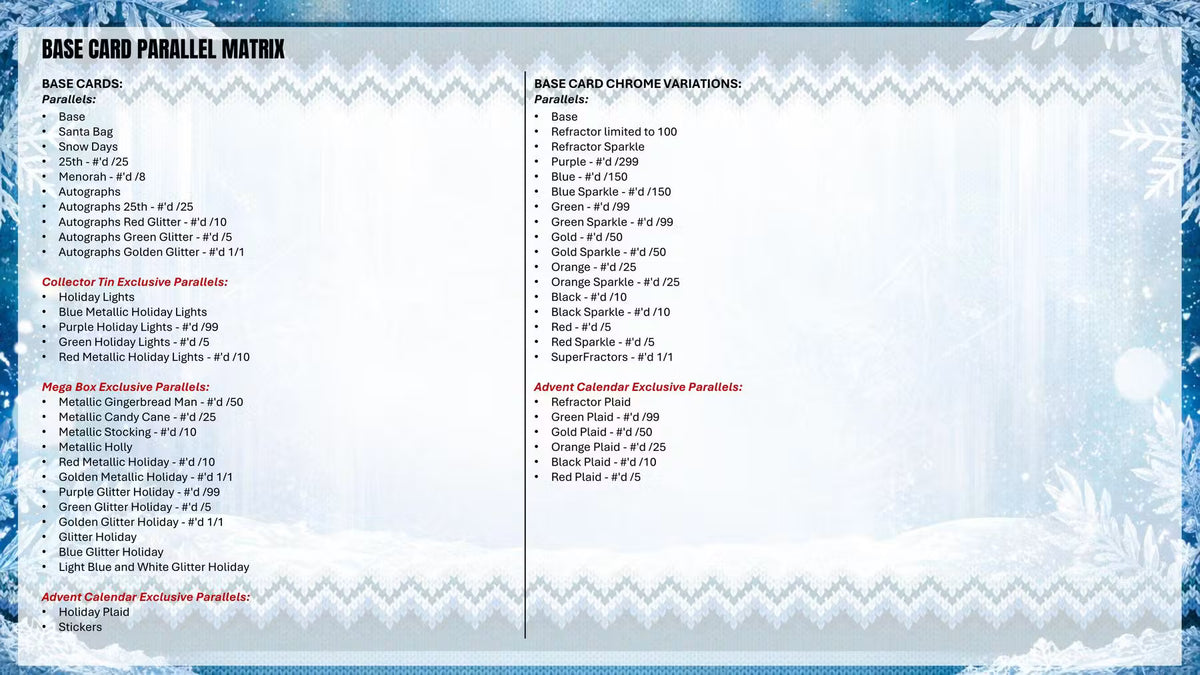 2026 Topps Holiday Baseball Hobby Collector 3-Tin 5-Box Case