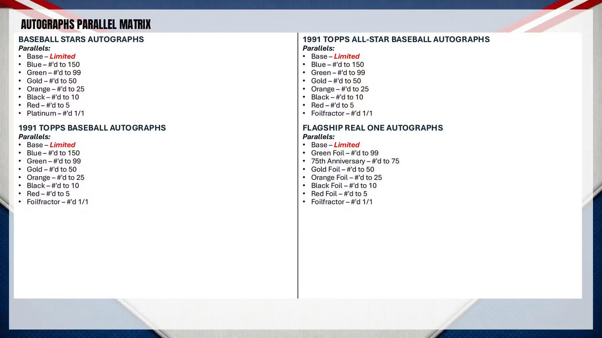 2026 Topps Series 2 Baseball Super Box