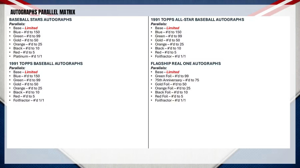2026 Topps Series 2 Baseball Mega Box