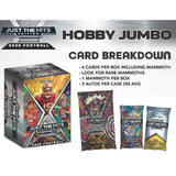 2026 Wild Card Alumination Just the Hits Football Hobby Jumbo Case