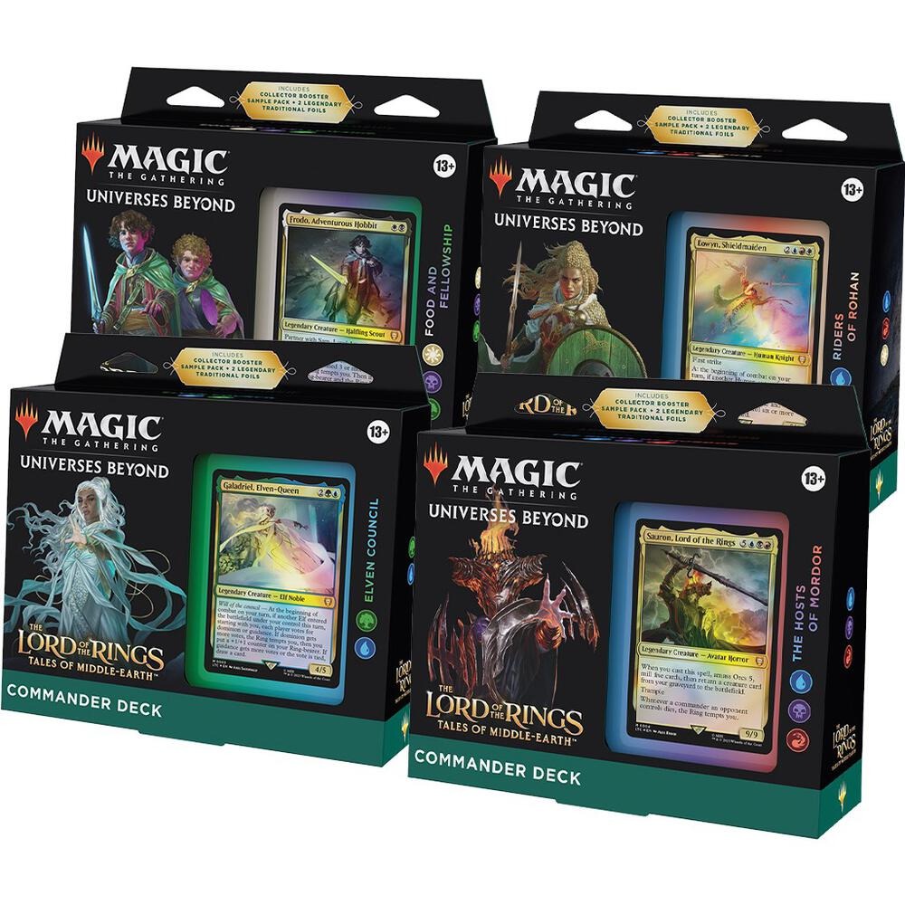 Magic The Gathering: The Lord of the Rings Tales of Middle-earth Commander Deck [Various]